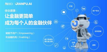 簡普科技三季度逆勢增長，只因“天晴時(shí)修屋頂”的遠(yuǎn)見